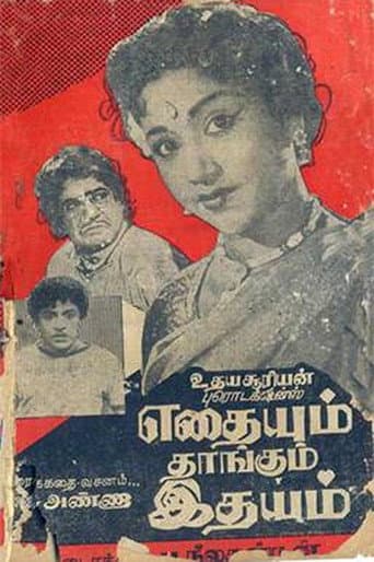 Ethaiyum Thangum Ithaiyam