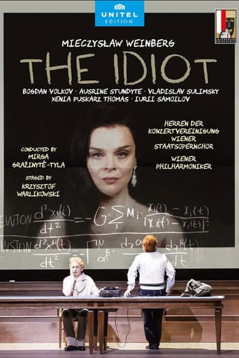 Mieczysław Weinberg: The Idiot
