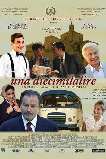 Una DiecimilaLire