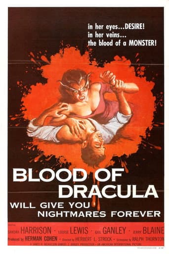 Blood of Dracula