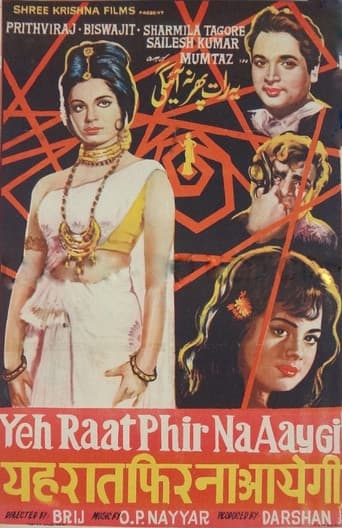 Yeh Raat Phir Na Aaygi