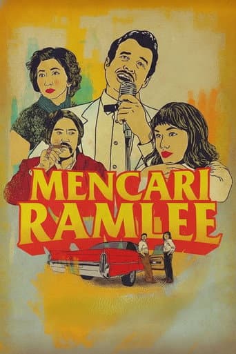 Finding Ramlee