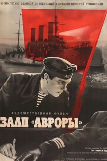 The Salvos of the Aurora Cruiser