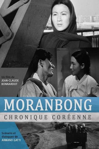 Moranbong