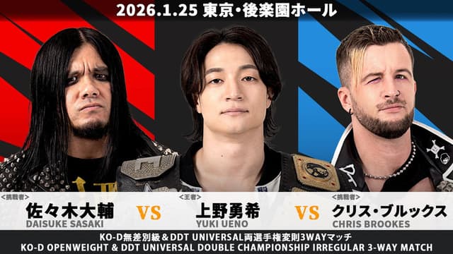 DDT Mission in Battle ~new year splendor~