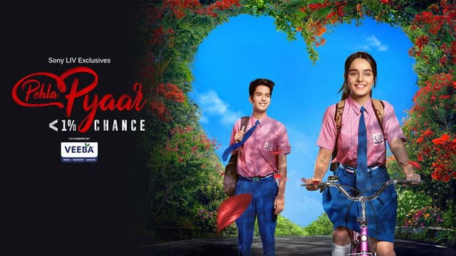 Pehla Pyaar - Less Than 1% Chance