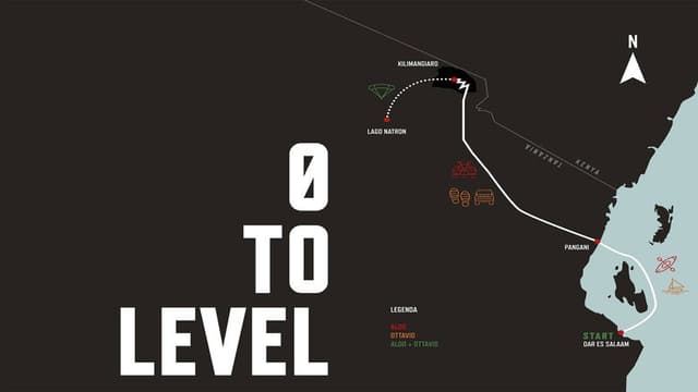 Zero to Level