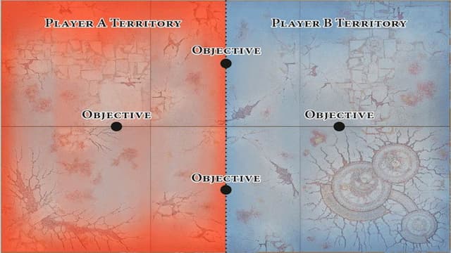 Battleplan