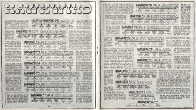Rock Family Trees