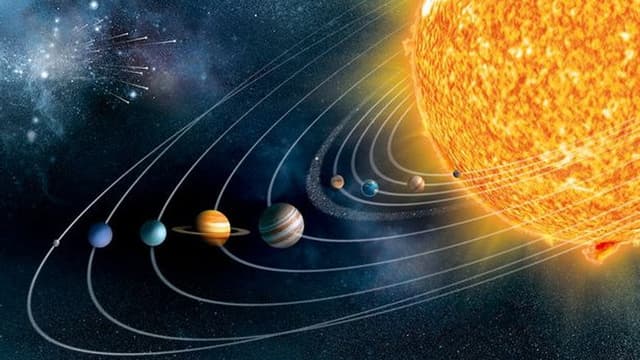 Unser Sonnensystem 3D