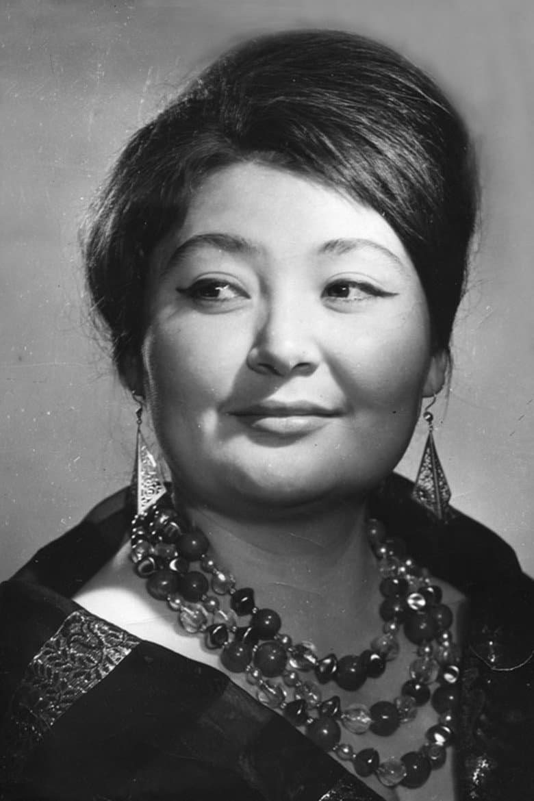 Lola Abdulkarimova
